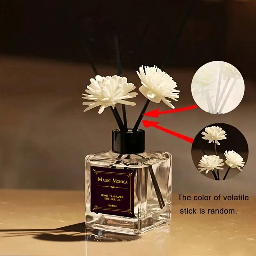 1 Set, 1.69 Oz, Aromatherapy E - Home Bathroom Essentials avis et prix