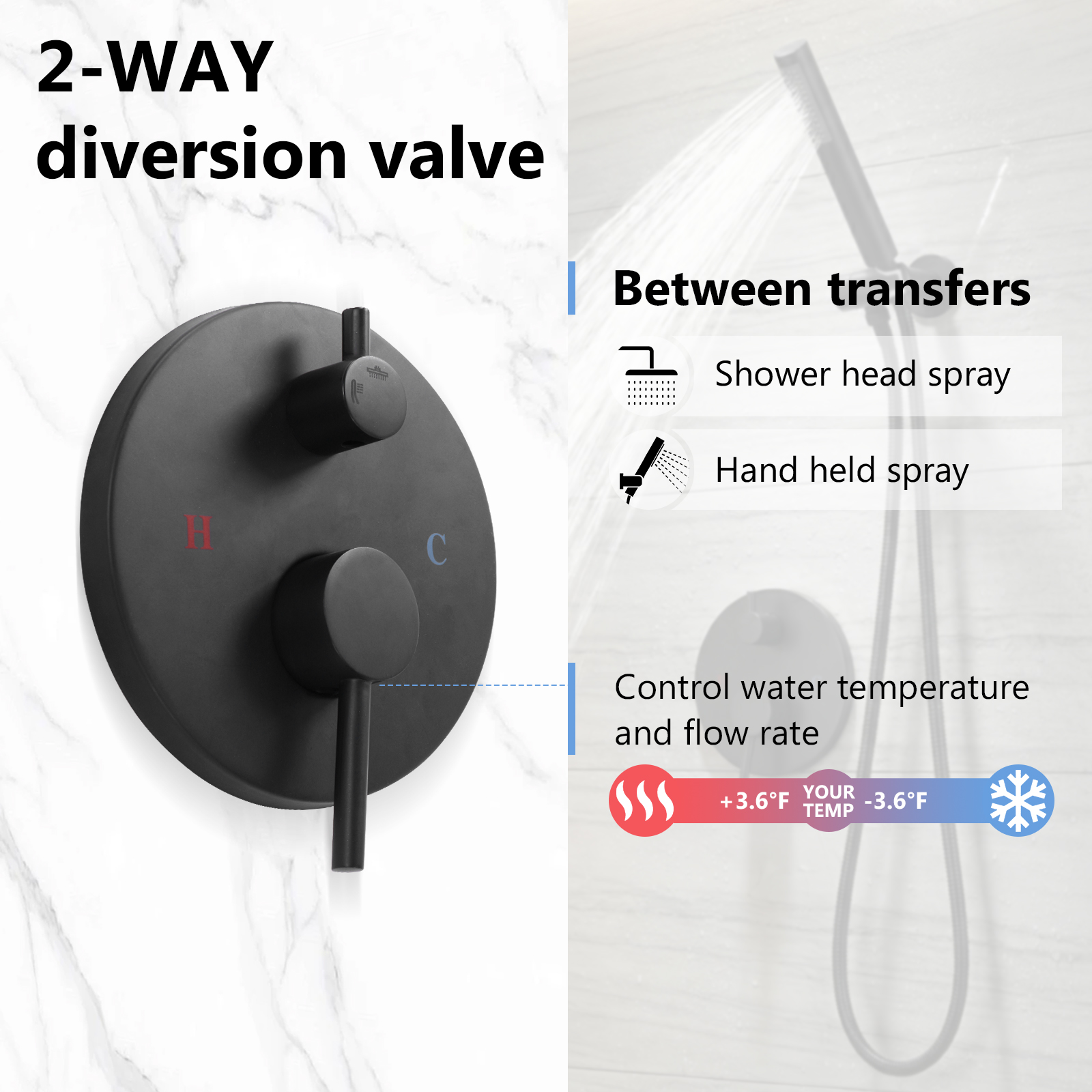 Ceiling Rainfall Shower Head S - Home In Bathroom avis et prix
